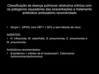 Classificação da doença pulmonar obstrutiva crônica com os patógenos causadores das exacerbações e tratamento antibiótico ambulatório recomendado Grupo I - DPOC com VEF1 > 50% e sem fatores de risco:  AGENTES: H. influenzae, M. catarrhalis, S. pneumoniae, C. pneumoniae e  M. pneumoniae. Antibióticos recomendados: β-lactâmico + inibidor de β−lactamase1, Cefuroxima Azitromicina/claritromicina 