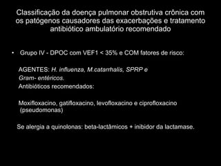 Classificação da doença pulmonar obstrutiva crônica com os patógenos causadores das exacerbações e tratamento antibiótico ambulatório recomendado Grupo IV - DPOC com VEF1 < 35% e COM fatores de risco:  AGENTES:  H. influenza, M.catarrhalis, SPRP e  Gram- entéricos. Antibióticos recomendados: Moxifloxacino, gatifloxacino, levofloxacino e ciprofloxacino (pseudomonas) Se alergia a quinolonas: beta-lactâmicos + inibidor da lactamase. 