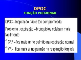 DPOC
FUNÇÃO PULMONAR
 