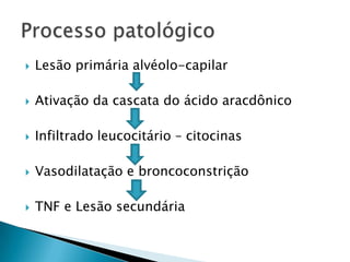 

Lesão primária alvéolo-capilar



Ativação da cascata do ácido aracdônico



Infiltrado leucocitário – citocinas



Vasodilatação e broncoconstrição



TNF e Lesão secundária

 