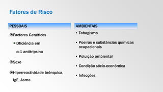 Fatores de Risco
PESSOAIS AMBIENTAIS
Factores Genéticos
 Dficiência em
α-1 antitripsina
Sexo
Hiperreactividade brônquica,
IgE, Asma
▪ Tabagismo
▪ Poeiras e substâncias químicas
ocupacionais
▪ Poluição ambiental
▪ Condição sócio-económica
▪ Infecções
 