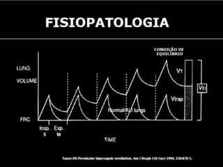 FISIOPATOLOGIA
 