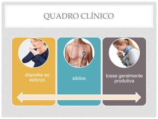 QUADRO CLÍNICO
dispnéia ao
esforço sibilos
tosse geralmente
produtiva
 