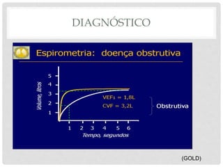 DIAGNÓSTICO
(GOLD)
 