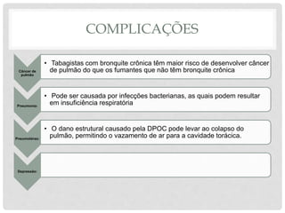 COMPLICAÇÕES
Câncer de
pulmão
• Tabagistas com bronquite crônica têm maior risco de desenvolver câncer
de pulmão do que os fumantes que não têm bronquite crônica
Pneumonia:
• Pode ser causada por infecções bacterianas, as quais podem resultar
em insuficiência respiratória
Pneumotórax:
• O dano estrutural causado pela DPOC pode levar ao colapso do
pulmão, permitindo o vazamento de ar para a cavidade torácica.
Depressão:
 