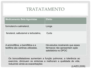 TRATATAMENTO
Medicamento Beta Agonistas Efeito
formoterol e salmeterol, Longa
fenoterol, salbutamol e terbutalino, Curta
A aminofillina, a bamifililna e a
teofilina são xantinas utilizadas.
Há estudos mostrando que esses
fármacos não apresentam ação
satisfatória no DPOC
Os boncodilatadores aumentam a função pulmonar, a tolerância ao
exercício, diminuem os sintomas e melhoram a qualidade de vida,
reduzindo ainda as exacerbações
(LAIZO,2009)
 