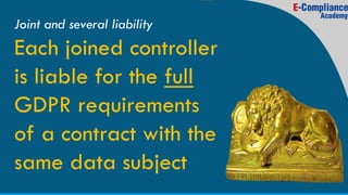 Joint and several liability
Each joined controller
is liable for the full
GDPR requirements
of a contract with the
same da...