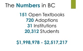 The Numbers in BC
151 Open Textbooks
720 Adoptions
31 Institutions
20,312 Students
$1,998,978 - $2,517,217
 