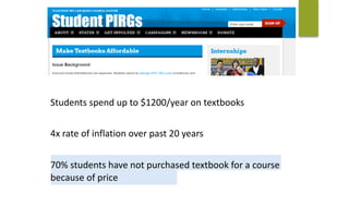 Students	spend	up	to	$1200/year	on	textbooks	
4x	rate	of	inflation	over	past	20	years	
70%	students	have	not	purchased	textbook	for	a	course	
because	of	price
 