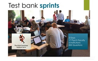 Test bank sprints
2 Days
17 Psych Faculty
6 Institutions
850 Questions
 