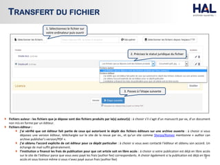 TRANSFERT DU FICHIER
8
1. Sélectionnez le fichier sur
votre ordinateur puis ouvrir
2. Précisez le statut juridique du fichier
3. Passez à l’étape suivante
Fichiers auteur : les fichiers que je dépose sont des fichiers produits par le(s) auteur(s) : à choisir s’il s’agit d’un manuscrit par ex, d’un document
non mis en forme par un éditeur.
Fichiers éditeur :
j’ai vérifié que cet éditeur fait partie de ceux qui autorisent le dépôt des fichiers éditeurs sur une archive ouverte : à choisir si vous
déposez une version éditeur, téléchargée sur le site de la revue par ex., et qu’un site comme Sherpa/Romeo mentionne « author can
archive publisher’s version/PDF ».
j’ai obtenu l’accord explicite de cet éditeur pour ce dépôt particulier : à choisir si vous avez contacté l’éditeur et obtenu son accord. Un
échange de mail suffit généralement.
l’institution a financé les frais de publication pour que cet article soit en libre accès : à choisir si votre publication est déjà en libre accès
sur le site de l’éditeur parce que vous avez payé les frais (author fee) correspondants. A choisir également si la publication est déjà en libre
accès et sous licence même si vous n'avez payé aucun frais (author fee)
 