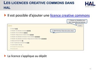 Il est possible d’ajouter une licence creative commons
La licence s’applique au dépôt
11
LES LICENCES CREATIVE COMMONS DANS
HAL
1. Cliquez sur Modifier pour
faire apparaître les licences
2. Sélectionnez l’item de votre choix
 