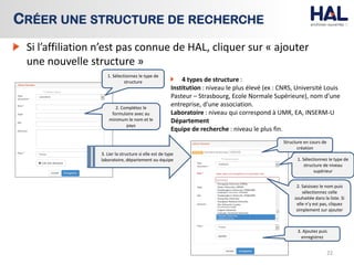 Si l’affiliation n’est pas connue de HAL, cliquer sur « ajouter
une nouvelle structure »
22
CRÉER UNE STRUCTURE DE RECHERCHE
4 types de structure :
Institution : niveau le plus élevé (ex : CNRS, Université Louis
Pasteur – Strasbourg, Ecole Normale Supérieure), nom d'une
entreprise, d'une association.
Laboratoire : niveau qui correspond à UMR, EA, INSERM-U
Département
Equipe de recherche : niveau le plus fin.
Structure en cours de
création
2. Complétez le
formulaire avec au
minimum le nom et le
pays
3. Lier la structure si elle est de type
laboratoire, département ou équipe 1. Sélectionnez le type de
structure de niveau
supérieur
2. Saisissez le nom puis
sélectionnez celle
souhaitée dans la liste. Si
elle n’y est pas, cliquez
simplement sur ajouter
3. Ajoutez puis
enregistrez
1. Sélectionnez le type de
structure
 