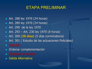 ETAPA PRELIMINAR
 Art. 288 ley 1970 (24 horas)
 Art. 289 ley 1970 (24 horas)
 Art. 290 de le ley 1970
 Art. 293 – Art. 230 ley 1970 (8 horas)
 Art. 300 (20 días) (5 días conminatoria)
 Art. 301 ( Estudio de las actuaciones Policiales)
 Imputar.
 Ordenar complementación
 Disponer el rechazo
 Salida Alternativa
 