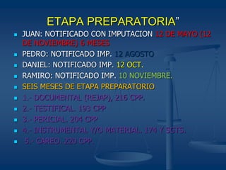 ETAPA PREPARATORIA”
 JUAN: NOTIFICADO CON IMPUTACION 12 DE MAYO (12
DE NOVIEMBRE) 6 MESES
 PEDRO: NOTIFICADO IMP. 12 AGOSTO
 DANIEL: NOTIFICADO IMP. 12 OCT.
 RAMIRO: NOTIFICADO IMP. 10 NOVIEMBRE.
 SEIS MESES DE ETAPA PREPARATORIO
 1.- DOCUMENTAL (REJAP), 216 CPP.
 2.- TESTIFICAL. 193 CPP
 3.- PERICIAL. 204 CPP
 4.- INSTRUMENTAL Y/O MATERIAL. 174 Y SGTS.
 5.- CAREO. 220 CPP.
 