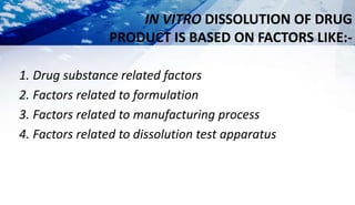 IN VITRO DISSOLUTION OF DRUG
PRODUCT IS BASED ON FACTORS LIKE:-
1. Drug substance related factors
2. Factors related to formulation
3. Factors related to manufacturing process
4. Factors related to dissolution test apparatus
 