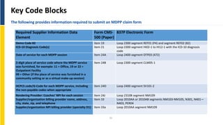 Webinar: Medicare Diabetes Prevention Program (MDPP) Expanded Model ...