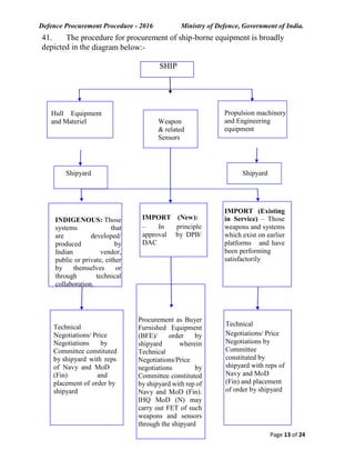 Defence Procurement Procedure - 2016 Ministry of Defence, Government of India.
Page 13 of 24
41. The procedure for procurement of ship-borne equipment is broadly
depicted in the diagram below:-
SHIP
Hull Equipment
and Materiel Weapon
& related
Sensors
Propulsion machinery
and Engineering
equipment
Shipyard Shipyard
INDIGENOUS: Those
systems that
are developed/
produced by
Indian vendor,
public or private, either
by themselves or
through technical
collaboration.
IMPORT (New):
– In principle
approval by DPB/
DAC
IMPORT (Existing
in Service) – Those
weapons and systems
which exist on earlier
platforms and have
been performing
satisfactorily
Technical
Negotiations/ Price
Negotiations by
Committee constituted
by shipyard with reps
of Navy and MoD
(Fin) and
placement of order by
shipyard
Procurement as Buyer
Furnished Equipment
(BFE)/ order by
shipyard wherein
Technical
Negotiations/Price
negotiations by
Committee constituted
by shipyard with rep of
Navy and MoD (Fin).
IHQ MoD (N) may
carry out FET of such
weapons and sensors
through the shipyard
Technical
Negotiations/ Price
Negotiations by
Committee
constituted by
shipyard with reps of
Navy and MoD
(Fin) and placement
of order by shipyard
 