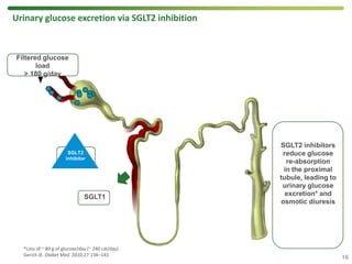 first glp-1 drug GLP-1 use tripled among non-diabetics, reaching $5.8B in 2022
