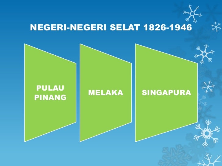 Dpp 412 sistem pentadbiran di malaysia