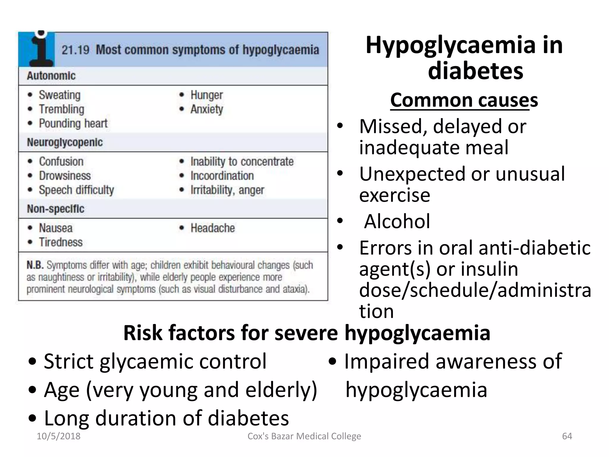 Hypoglycaemia in
diabetes
Common causes
• Missed, delayed or
inadequate meal
• Unexpected or unusual
exercise
• Alcohol
• Errors in oral anti-diabetic
agent(s) or insulin
dose/schedule/administra
tion
Risk factors for severe hypoglycaemia
• Strict glycaemic control • Impaired awareness of
• Age (very young and elderly) hypoglycaemia
• Long duration of diabetes
10/5/2018 64Cox's Bazar Medical College
 