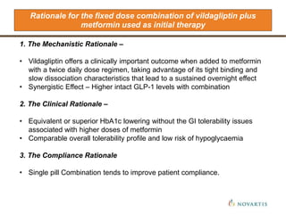 Rationale for the fixed dose combination of vildagliptin plus
metformin used as initial therapy
1. The Mechanistic Rationale –
• Vildagliptin offers a clinically important outcome when added to metformin
with a twice daily dose regimen, taking advantage of its tight binding and
slow dissociation characteristics that lead to a sustained overnight effect
• Synergistic Effect – Higher intact GLP-1 levels with combination
2. The Clinical Rationale –
• Equivalent or superior HbA1c lowering without the GI tolerability issues
associated with higher doses of metformin
• Comparable overall tolerability profile and low risk of hypoglycaemia
3. The Compliance Rationale
• Single pill Combination tends to improve patient compliance.
 