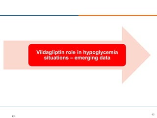 43
Vildagliptin role in hypoglycemia
situations – emerging data
43
 