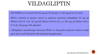  632 T2DM were treated with 50 mg qd, 50 mg bid, or 100 mg qd for 24 week.
 HbA1c reduced to greater extent in patients receiving vildagliptin 50 mg qd
(Delta=-0.8+/-0 .1%), 50 mg bid (Delta=-0.8+/-0.1%), or 100 mg qd (Delta=-0.9+/-
0.1%,for all groups VS. placebo).
 Vildagliptin monotherapy decreases HbA1c in drug-naïve patients without weigh
gain and is well tolerated with minimal hypoglycemia.
Horm Metab Res. 2007 Mar;39(3):218-23.
 