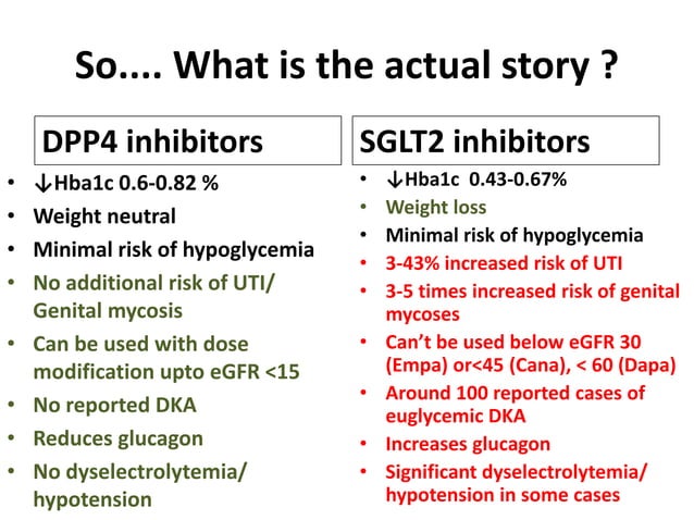 Dpp4i vs sglt2 inhibitors against the motion | PPTX | Endocrine and ... - Sglt2 Inhibitors Versus Metformin