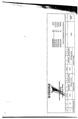 Dppa | PDF