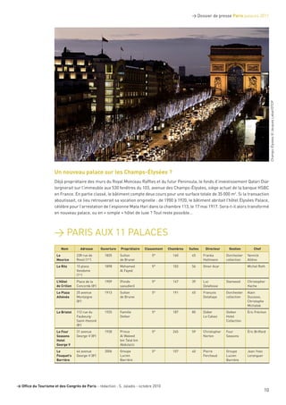 > Dossier de presse Paris palaces 2011




                                                                                                                                                             Champs-Élysées © Jacques Lebar/OTCP
                     Un nouveau palace sur les Champs-Élysées ?
                     Déjà propriétaire des murs du Royal Monceau Rafﬂes et du futur Peninsula, le fonds d’investissement Qatari Diar
                     lorgnerait sur l’immeuble aux 530 fenêtres du 103, avenue des Champs-Élysées, siège actuel de la banque HSBC
                     en France. En partie classé, le bâtiment compte deux cours pour une surface totale de 35 000 m2. Si la transaction
                     aboutissait, ce lieu retrouverait sa vocation originelle : de 1900 à 1920, le bâtiment abritait l’hôtel Élysées Palace,
                     célèbre pour l’arrestation de l’espionne Mata Hari dans la chambre 113, le 17 mai 1917. Sera-t-il alors transformé
                     en nouveau palace, ou en « simple » hôtel de luxe ? Tout reste possible…



                     > PARIS AUX 11 PALACES
                         Nom         Adresse       Ouverture   Propriétaire    Classement   Chambres   Suites    Directeur     Gestion         Chef
                      Le           228 rue de        1835      Sultan              5*         160       45      Franka        Dorchester   Yannick
                      Meurice      Rivoli (1er)                de Brunei                                        Holtmann      collection   Alléno
                      Le Ritz      15 place          1898      Mohamed             5*         103       56      Omer Acar                  Michel Roth
                                   Vendome                     Al Fayed
                                   (1er)
                      L’Hôtel      Place de la       1909      (Fonds              5*         147       39      Luc           Starwood     Christopher
                      de Crillon   Concorde (8e)               saoudien)                                        Delafosse                  Hache
                      Le Plaza     25 avenue         1913      Sultan              5*         191       45      François      Dorchester   Alain
                      Athénée      Montaigne                   de Brunei                                        Delahaye      collection   Ducasse,
                                   (8e)                                                                                                    Christophe
                                                                                                                                           Michalak
                      Le Bristol   112 rue du        1925      Famille             5*         187       85      Didier        Oetker       Éric Fréchon
                                   Faubourg-                   Oetker                                           Le Calvez     Hotel
                                   Saint-Honoré                                                                               Collection
                                   (8e)
                      Le Four      31 avenue         1928      Prince              5*         245       59      Christopher   Four         Éric Briffard
                      Seasons      George-V (8e)               Al Waleed                                        Norton        Seasons
                      Hotel                                    bin Talal bin
                      George V                                 Abdulaziz
                      Le           46 avenue         2006      Groupe              5*         107       40      Pierre        Groupe       Jean-Yves
                      Fouquet’s    George-V (8e)               Lucien                                           Ferchaud      Lucien       Leranguer
                      Barrière                                 Barrière                                                       Barrière




> Ofﬁce du Tourisme et des Congrès de Paris - rédaction : S. Jaladis - octobre 2010
                                                                                                                                                        10
 