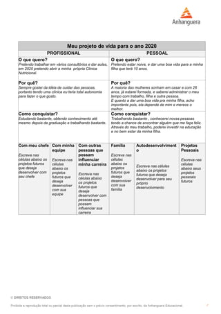 Nome
Meu projeto de vida para o ano 2020
PROFISSIONAL PESSOAL
O que quero?
Pretendo trabalhar em vários consultórios e dar aulas,
em 2025 pretendo abrir a minha própria Clinica
Nutricional.
O que quero?
Pretendo estar noiva, e dar uma boa vida para a minha
filha que terá 10 anos.
Por quê?
Sempre gostei da idéia de cuidar das pessoas,
portanto tendo uma clínica eu teria total autonomia
para fazer o que gosto.
Por quê?
A maioria das mulheres sonham em casar e com 26
anos, já estarei formada, e saberei administrar o meu
tempo com trabalho, filha e outra pessoa.
E quanto a dar uma boa vida pra minha filha, acho
importante pois, ela depende de mim e merece o
melhor.
Como conquistar?
Estudando bastante, obtendo conhecimento até
mesmo depois da graduação e trabalhando bastante.
Como conquistar?
Trabalhando bastante , conhecerei novas pessoas
tendo a chance de encontrar alguém que me faça feliz.
Através do meu trabalho, poderei investir na educação
e no bem estar da minha filha.
Com meu chefe
Escreva nas
células abaixo os
projetos futuros
que deseja
desenvolver com
seu chefe
Com minha
equipe
Escreva nas
células
abaixo os
projetos
futuros que
deseja
desenvolver
com sua
equipe
Com outras
pessoas que
possam
influenciar
minha carreira
Escreva nas
células abaixo
os projetos
futuros que
deseja
desenvolver com
pessoas que
possam
influenciar sua
carreira
Família
Escreva nas
células
abaixo os
projetos
futuros que
deseja
desenvolver
com sua
família
Autodesenvolviment
o
Escreva nas células
abaixo os projetos
futuros que deseja
desenvolver para seu
próprio
desenvolvimento
Projetos
Pessoais
Escreva nas
células
abaixo seus
projetos
pessoais
futuros
3
 