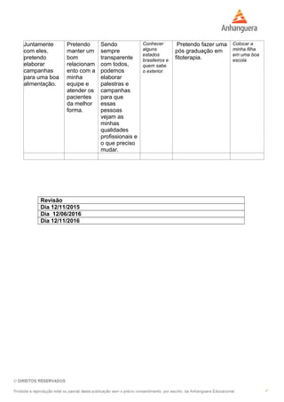 Nome
Juntamente
com eles,
pretendo
elaborar
campanhas
para uma boa
alimentação.
Pretendo
manter um
bom
relacionam
ento com a
minha
equipe e
atender os
pacientes
da melhor
forma.
Sendo
sempre
transparente
com todos,
podemos
elaborar
palestras e
campanhas
para que
essas
pessoas
vejam as
minhas
qualidades
profissionais e
o que preciso
mudar.
Conhecer
alguns
estados
brasileiros e
quem sabe
o exterior.
Pretendo fazer uma
pós graduação em
fitoterapia.
Colocar a
minha filha
em uma boa
escola
Revisão
Dia 12/11/2015
Dia 12/06/2016
Dia 12/11/2016
4
 