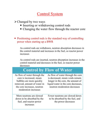 Control System
Changed by two ways
 Inserting or withdrawing control rods
 Changing the water flow through the reactor core
 Positioning control rods is the standard way of controlling
power when starting up a BWR
As control rods are withdrawn, neutron absorption decreases in
the control material and increases in the fuel, so reactor power
increases
As control rods are inserted, neutron absorption increases in the
control material and decreases in the fuel, so reactor power
decreases
Control by Flow of Water
As flow of water through the
core is increased, steam
bubbles are more quickly
removed, amount of water in
the core increases, neutron
moderation increases
As flow of water through the core
is decreased, steam voids remain
longer in the core, the amount of
liquid water in the core decreases,
neutron moderation decreases
More neutrons are slowed
down to be absorbed by the
fuel, and reactor power
increases
Fewer neutrons are slowed down
to be absorbed by the fuel, and
the power decreases
 