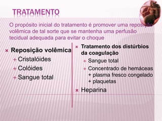 TRATAMENTO
O propósito inicial do tratamento é promover uma reposição
volêmica de tal sorte que se mantenha uma perfusão
tecidual adequada para evitar o choque
 Reposição volêmica
 Cristalóides
 Colóides
 Sangue total
 Tratamento dos distúrbios
da coagulação
 Sangue total
 Concentrado de hemáceas
+ plasma fresco congelado
+ plaquetas
 Heparina
 