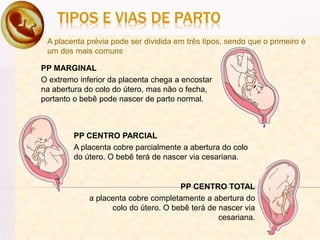 TIPOS E VIAS DE PARTO
A placenta prévia pode ser dividida em três tipos, sendo que o primeiro é
um dos mais comuns
PP MARGINAL
O extremo inferior da placenta chega a encostar
na abertura do colo do útero, mas não o fecha,
portanto o bebê pode nascer de parto normal.
PP CENTRO PARCIAL
A placenta cobre parcialmente a abertura do colo
do útero. O bebê terá de nascer via cesariana.
PP CENTRO TOTAL
a placenta cobre completamente a abertura do
colo do útero. O bebê terá de nascer via
cesariana.
 