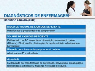 SEGUNDO A NANDA (2010)
RISCO DE VOLUME DE LÍQUIDOS DEFICIENTE
Relacionado a possibilidade de sangramento
VOLUME DE LÍQUIDOS DEFICIENTE
Evidenciado por FC aumentada, diminuição do volume do pulso
(filiforme), PA diminuída, diminuição de débito urinário, relacionado à
hemorragia;
Risco de crescimento desproporcional do feto
relacionado a Prematuridade
Ansiedade
Evidenciada por manifestação de apreensão, nervosismo, preocupação,
relacionada a ameaça ou mudança no estado de saúde.
DIAGNÓSTICOS DE ENFERMAGEM
 