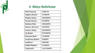 4- Bütçe Belirleme
 