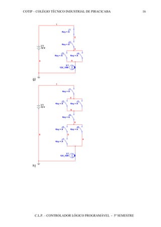 COTIP – COLÉGIO TÉCNICO INDUSTRIAL DE PIRACICABA
C.L.P. – CONTROLADOR LÓGICO PROGRAMÁVEL - 5º SEMESTRE
16
g)
V1
12 V
X1
12V_10W
0
J1
Key = A
1
J2
Key = A
J3
Key = A
2
J4
Key = A
3
4
h)
V1
12 V
X1
12V_10W
J1
Key = A
1
J2
Key = A
J3
Key = A
3
J4
Key = A
J5
Key = A
J6
Key = A
5
J7
Key = A
20
4
6
 