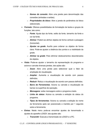 COTIP – COLÉGIO TÉCNICO INDUSTRIAL DE PIRACICABA
C.L.P. – CONTROLADOR LÓGICO PROGRAMÁVEL - 5º SEMESTRE
6
o Nomes de conexão: Abre uma janela para denominação das
conexões (entradas e saídas).
o Propriedades do bloco: Abre a janela de parâmetros do bloco
selecionado.
• Formato: Oferece possibilidades de formatação de textos e grupos de
funções, tais como:
o Fonte: Ajusta tipo da fonte, estilo da fonte, tamanho da fonte e
cor da fonte.
o Alinhar: Podem-se alinhar objetos de forma vertical e paisagem
(horizontal).
o Ajustar na grade: Auxílio para ordenar os objetos de forma
clara. Pode-se ajustar a distância dos pontos e a visibilidade da
grade.
o Alinhar na grade: Para eliminar deslocamentos desordenados
de objetos.
• Visão: Pode-se ajustar o tamanho da representação do programa e
aciona e cancela diversas janelas, tais ações são:
o Zoom: Abre uma janela para selecionar qual o fator de
ampliação de visualização.
o Ampliar: Aumenta a visualização de acordo com passos
definidos.
o Reduzir: Reduz a visualização de acordo com passos definidos.
o Barra de Ferramentas: Aciona ou cancela a visualização de
barras na superfície de operação.
o Mensagens: exibe mensagens sobre o programa criado.
o Linha de status: Aciona ou cancela a exibição do status do
programa.
o Tipos de ferramentas: Aciona ou cancela a exibição do nome
da ferramenta após ser posicionado e mantido por 1 segundo
sobre a ferramenta.
• Extras: Neste menu pode-se encontrar ajustes de transmissão e
ajustes do aparelho LOGO!, tais ajustes são:
o Transmitir: Executa a transmissão do LOGO! e o PC.
 