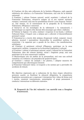 h) Conèixer els fets més rellevants de la història d’Espanya, amb especial
referència als relatius a la Comunitat Valenciana, així com de la història
universal.
i) Conèixer i valorar l’entorn natural, social, econòmic i cultural de la
Comunitat Valenciana, situant-lo sempre en el seu context nacional,
europeu i universal, així com les possibilitats d’acció i cura d’aquest. Iniciar-
se, així mateix, en el coneixement de la geografia de la Comunitat
Valenciana, d’Espanya i universal.
j) Iniciar-se en les tecnologies de la informació i la comunicació, i
desenvolupar un esperit crític davant dels missatges que reben i elaboren.
k) Valorar la higiene i la salut, conèixer i respectar el cos humà, i utilitzar
l’educació física i l’esport com a mitjans per a afavorir el desenrotllament
personal i social.
l) Comunicar-se a través dels mitjans d’expressió verbal, corporal, visual,
plàstica, musical i matemàtica; desenrotllar la sensibilitat estètica, la
creativitat i la capacitat per a gaudir de les obres i les manifestacions
artístiques.
m) Conèixer el patrimoni cultural d’Espanya, participar en la seua
conservació i millora, i respectar-ne la diversitat lingüística i cultural.
n) Conèixer i valorar el patrimoni natural, social i cultural de la Comunitat
Valenciana, dins del context històric, social i lingüístic propi, així com
participar en la seua conservació i millora.
o) Desenvolupar tots els àmbits de la personalitat, així com una actitud
contrària a la violència i als prejudicis de qualsevol tipus.
p) Conèixer i valorar els animals i les plantes, i adoptar maneres de
comportament que afavorisquen l’atenció.
q) Fomentar l’educació viària i el respecte a les normes per a previndre els
accidents de trànsit.


Els objectius expressats per a cadascuna de les dues etapes educatives
pretenen assolir, en finalitzar la educació obligatòria, la competència
lingüística necessària per a expressar i interpretar fets i idees de forma oral
i escrita, construir coneixements, autorregular el propi pensament i
conducta i interactuar en diferents contextos.



   B. Proporció de l’ús del valencià i en castellà com a llengües
      d’instrucció.




       2
 