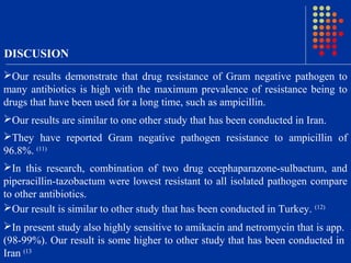 DISCUSION
Our results demonstrate that drug resistance of Gram negative pathogen to
many antibiotics is high with the maximum prevalence of resistance being to
drugs that have been used for a long time, such as ampicillin.
Our results are similar to one other study that has been conducted in Iran.
They have reported Gram negative pathogen resistance to ampicillin of
96.8%. (11)
In this research, combination of two drug ccephaparazone-sulbactum, and
piperacillin-tazobactum were lowest resistant to all isolated pathogen compare
to other antibiotics.
Our result is similar to other study that has been conducted in Turkey. (12)
In present study also highly sensitive to amikacin and netromycin that is app.
(98-99%). Our result is some higher to other study that has been conducted in
Iran (13
 