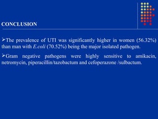 CONCLUSION
The prevalence of UTI was significantly higher in women (56.32%)
than man with E.coli (70.52%) being the major isolated pathogen.
Gram negative pathogens were highly sensitive to amikacin,
netromycin, piperacillin/tazobactum and cefoperazone /sulbactum.
 