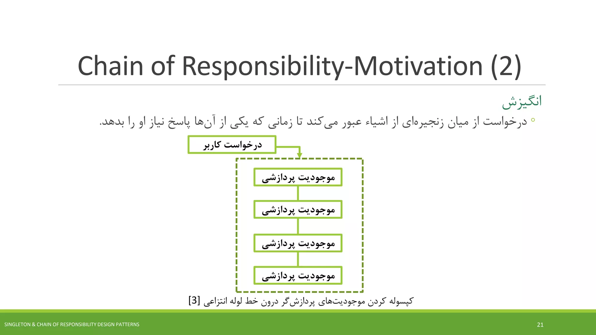 Chain of Responsibility-Motivation (2)
‫انگیزش‬
◦‫درخواست‬‫میان‬ ‫از‬‫ای‬‫زنجیره‬‫از‬‫اشیاء‬‫عبور‬‫کند‬‫می‬‫از‬ ‫یکی‬ ‫که‬ ‫زمانی‬ ‫تا‬‫ها‬‫آن‬‫بدهد‬ ‫را‬ ‫او‬ ‫نیاز‬ ‫پاسخ‬.
SINGLETON & CHAIN OF RESPONSIBILITY DESIGN PATTERNS 21
‫کاربر‬ ‫درخواست‬
‫موجودیت‬‫پردازشی‬
‫موجودیت‬‫پردازشی‬
‫موجودیت‬‫پردازشی‬
‫موجودیت‬‫پردازشی‬
‫کپسوله‬‫کردن‬‫های‬‫موجودیت‬‫گر‬‫پردازش‬‫انتزاعی‬ ‫لوله‬ ‫خط‬ ‫درون‬[3]
 