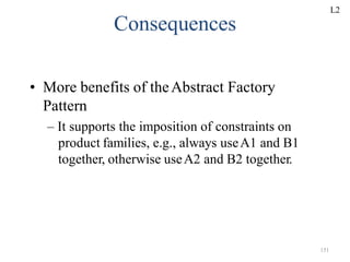 151
Consequences
• More benefits of theAbstract Factory
Pattern
– It supports the imposition of constraints on
product families, e.g., always useA1 and B1
together, otherwise useA2 and B2 together.
L2
 
