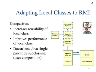 Adapting Local Classes to RMI
Comparison:
• Increases reusability of
local class
• Improves performance
of local class
• Doesn't use Java single
parent by subclassing
(uses composition)
L5
292
 