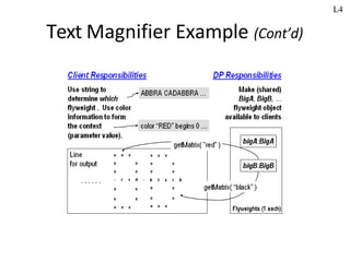 Text Magnifier Example (Cont’d)
L4
 