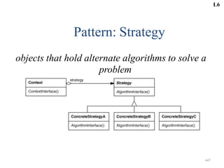 Pattern: Strategy
objects that hold alternate algorithms to solve a
problem
L6
447
 