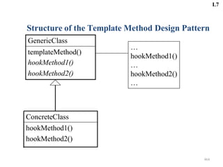 Structure of the Template Method Design Pattern
ConcreteClass
hookMethod1()
hookMethod2()
GenericClass
…
hookMethod1()
…
hookMethod2()
…
templateMethod()
hookMethod1()
hookMethod2()
L7
464
 