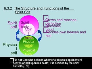 • Prayer is like a covenant between you and God,
a promise.
Once you make a contract, you follow through
and then it will undoubtedly be fulfilled.
That is the attitude I am talking about.
• You must not be disappointed when prayer is not
answered immediately. Some answers come late.
 